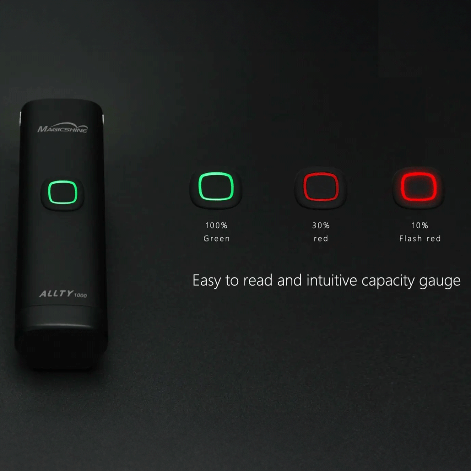 Bike Lights For Night Riding, USB Rechargeable Bike Lights Front And