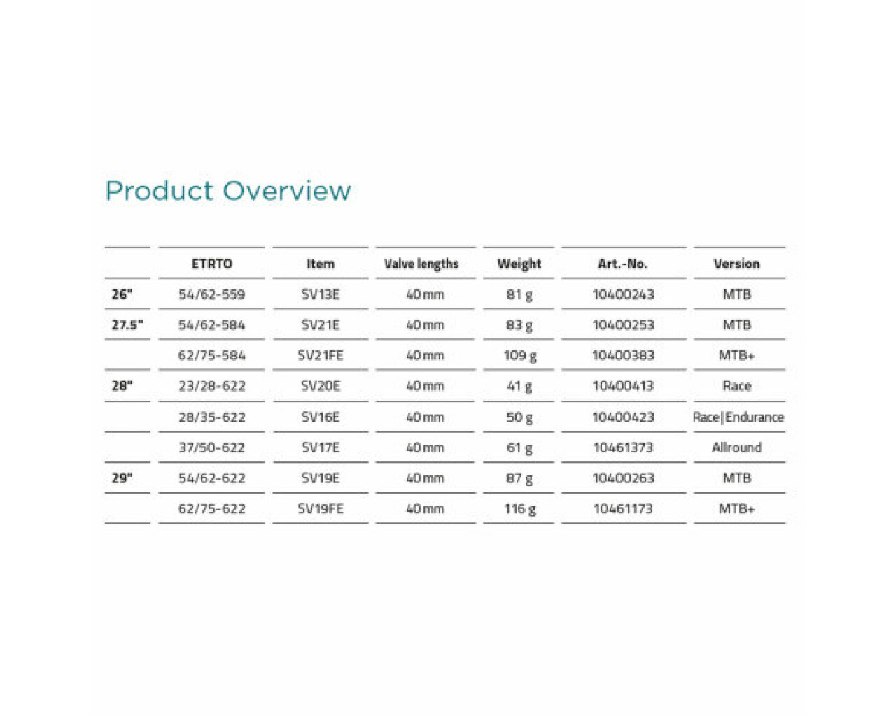 Schwalbe Aerothan SV21E Aerothan 27.5 Presta 40 Mm (54/62-584) SCHWALBE - Foto 10