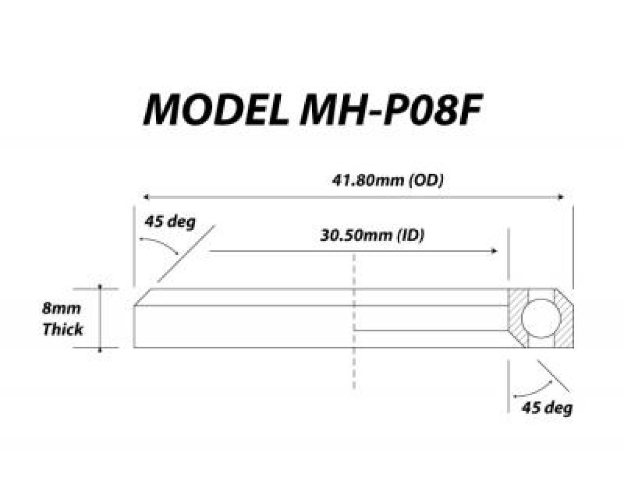 Replacement Headset Bearings Merlin Cycles