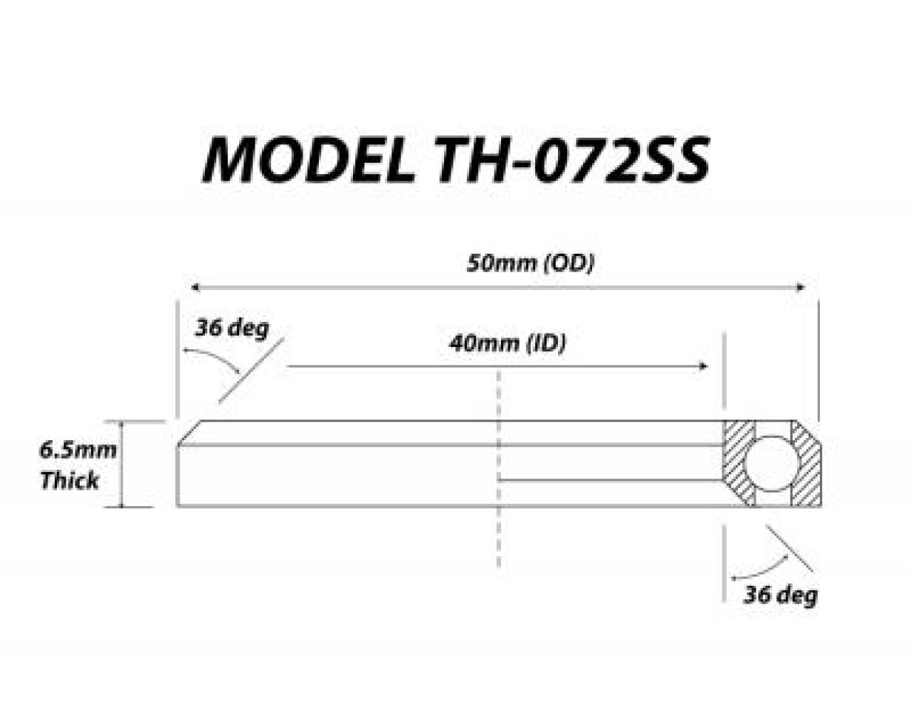 Replacement Headset Bearings Merlin Cycles