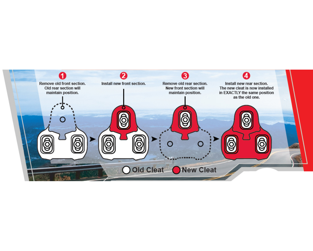 VP Components Perfect Placement Road Bike Cleats Merlin Cycles