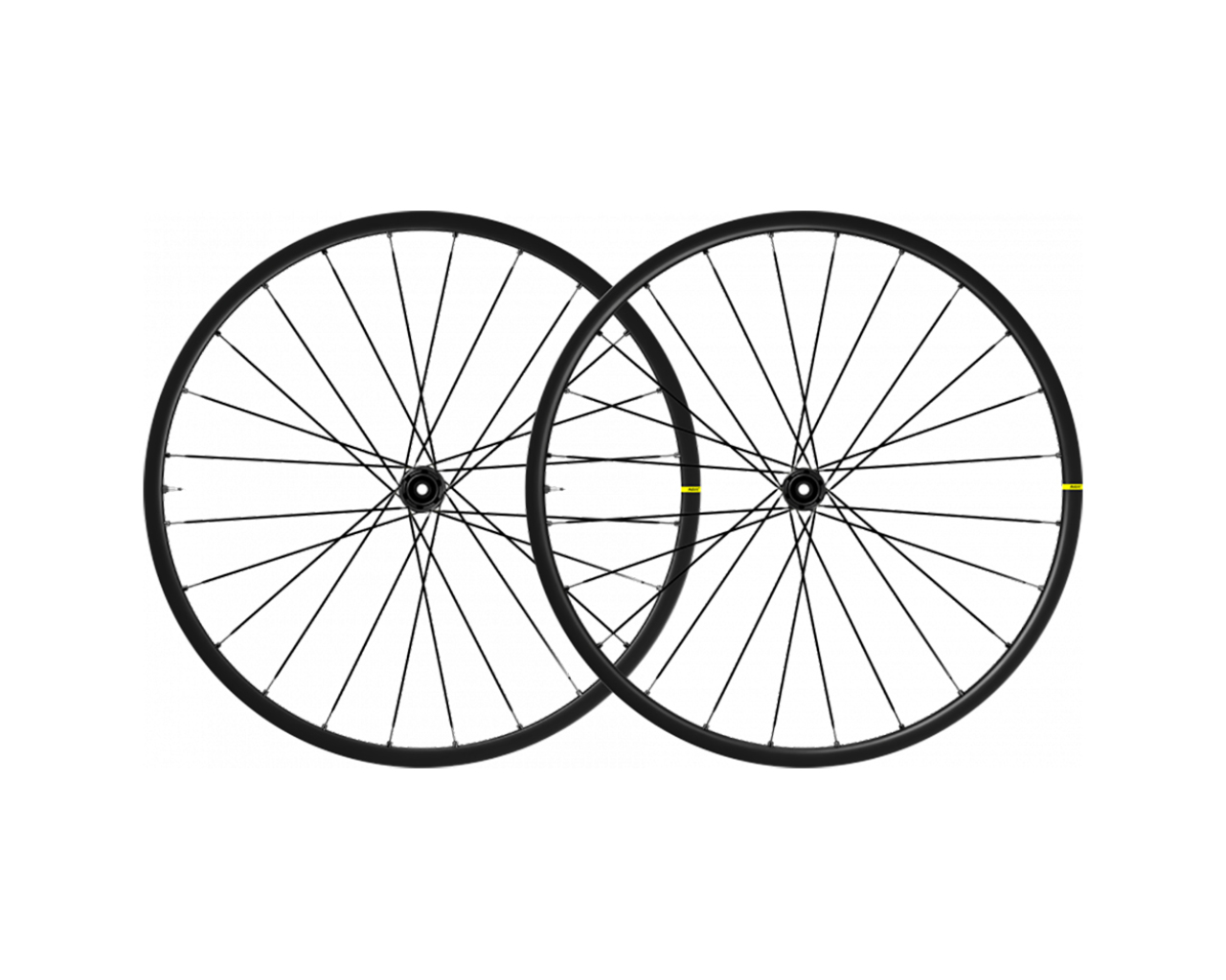 mavic allroad s