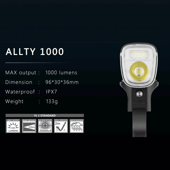 Magicshine Allty 1000 Front Bike Light Merlin Cycles