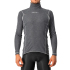Castelli Flanders Warm Base Layer With Neck Warmer - AW23