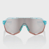 100% S2 Glasses - HiPER Mirror Lens