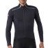 Castelli Perfetto Pro Windproof & Water-Resistant Mens Cycling Jacket - AW26