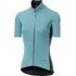 Castelli Perfetto RoS Light Women's Short Sleeve Cycling Jersey - SS21