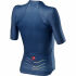 Castelli Aero Pro Women's Short Sleeve Cycling Jersey - SS21