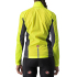 Castelli Squadra Stretch Women's Cycling Jacket - AW21