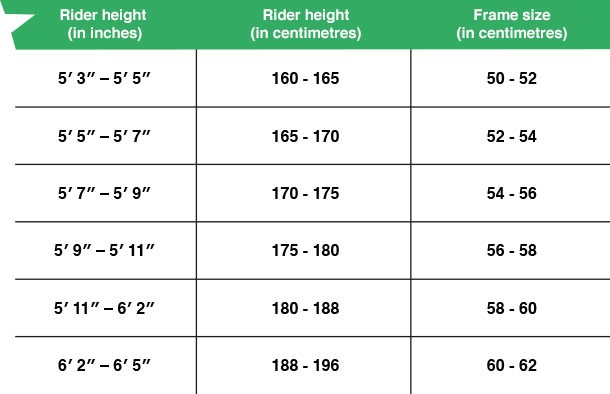 Bike Size Height Chart Inches