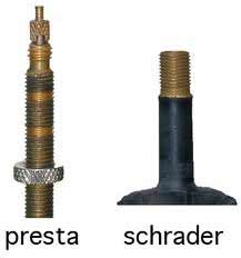 thumbnail image 2 of BELL Standard 60mm Inner Tube - 29-Inch Schrader Valve For Bicycles 2 of 9