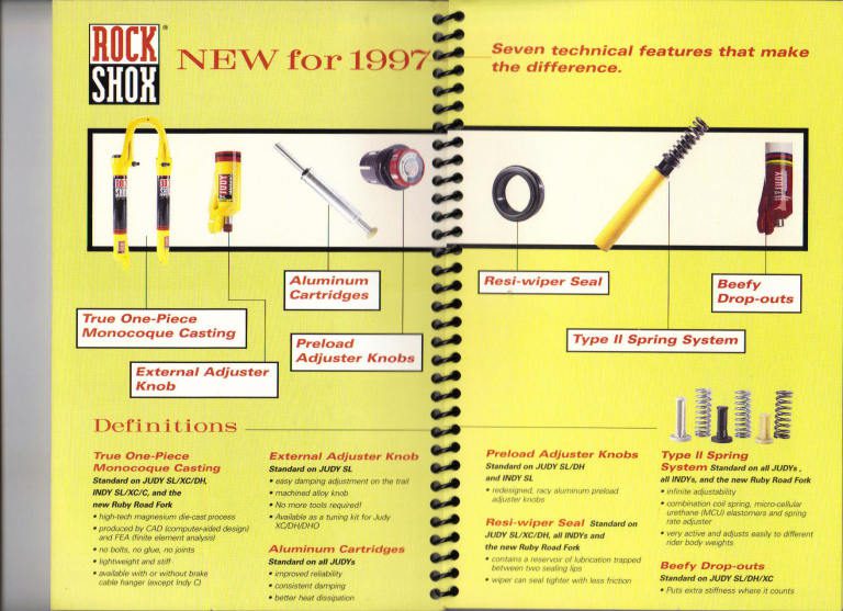 1997 RockShox catalogue