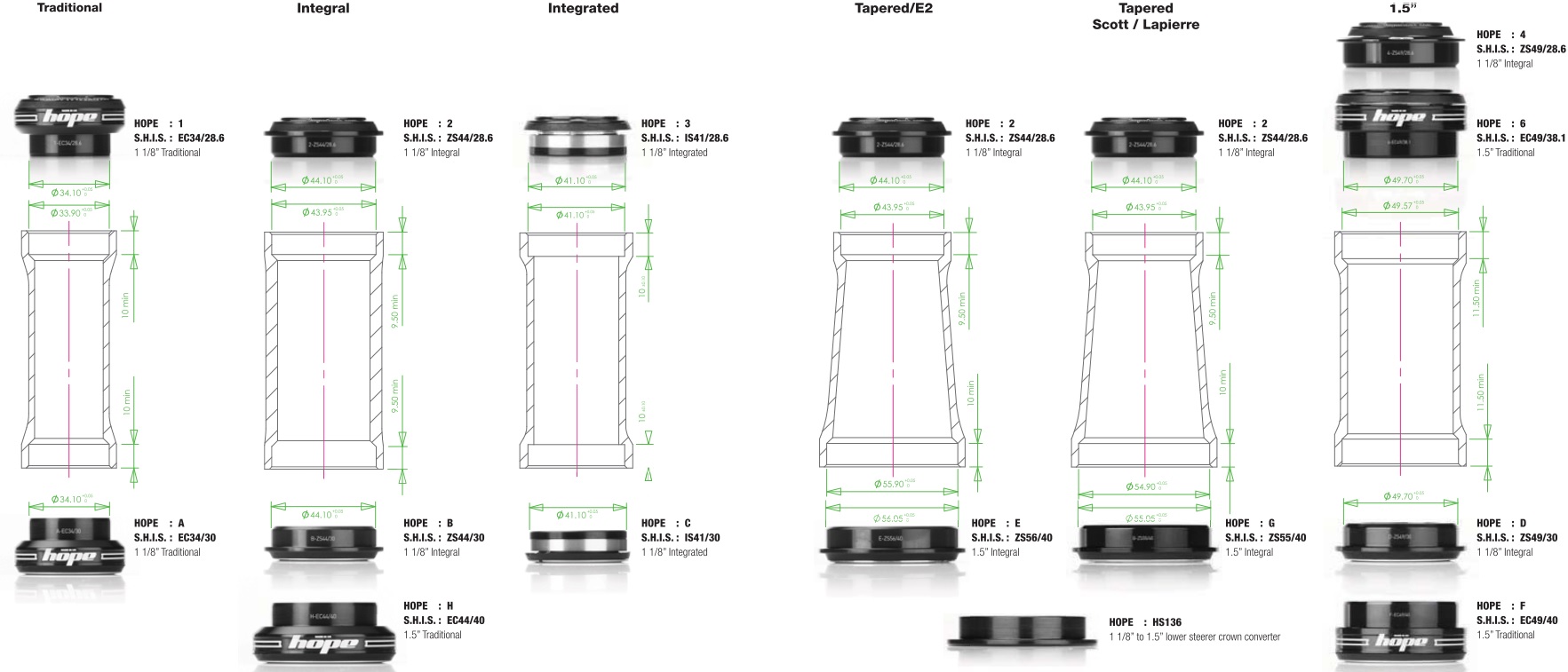 internal headset bearings