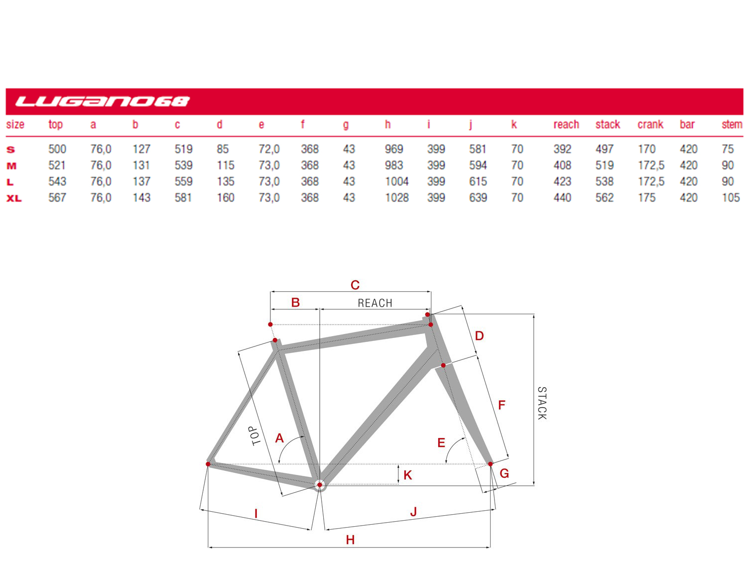 Eddy Merckx Size Chart