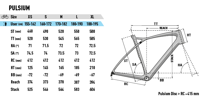 Lapierre Road Bike Size Chart