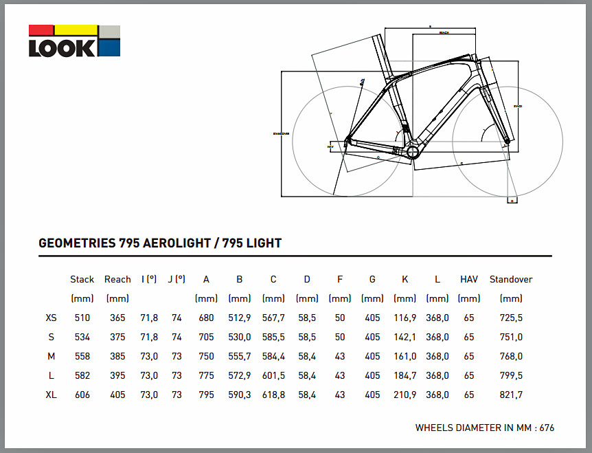 Look 695 Geometry Chart