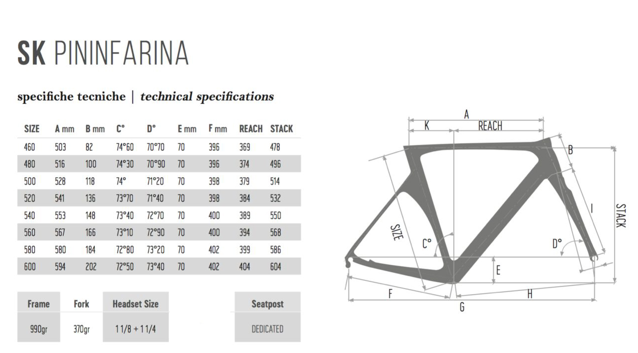 De Rosa SK Pininfarina Disc Carbon Road Frameset | Merlin Cycles