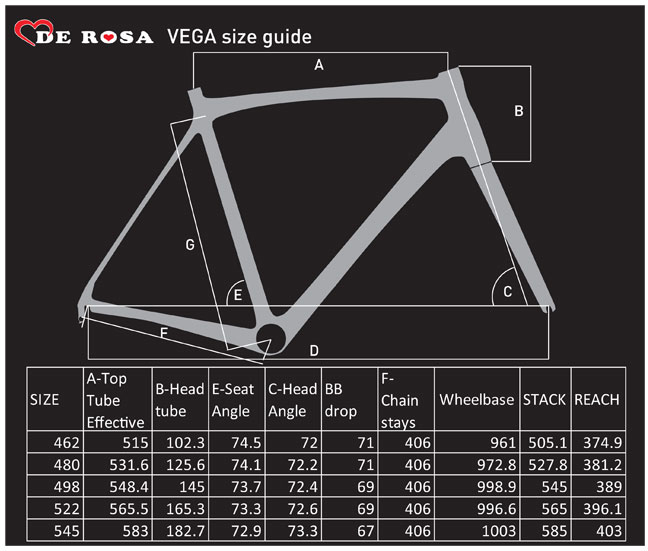 De Rosa Bike Size Chart