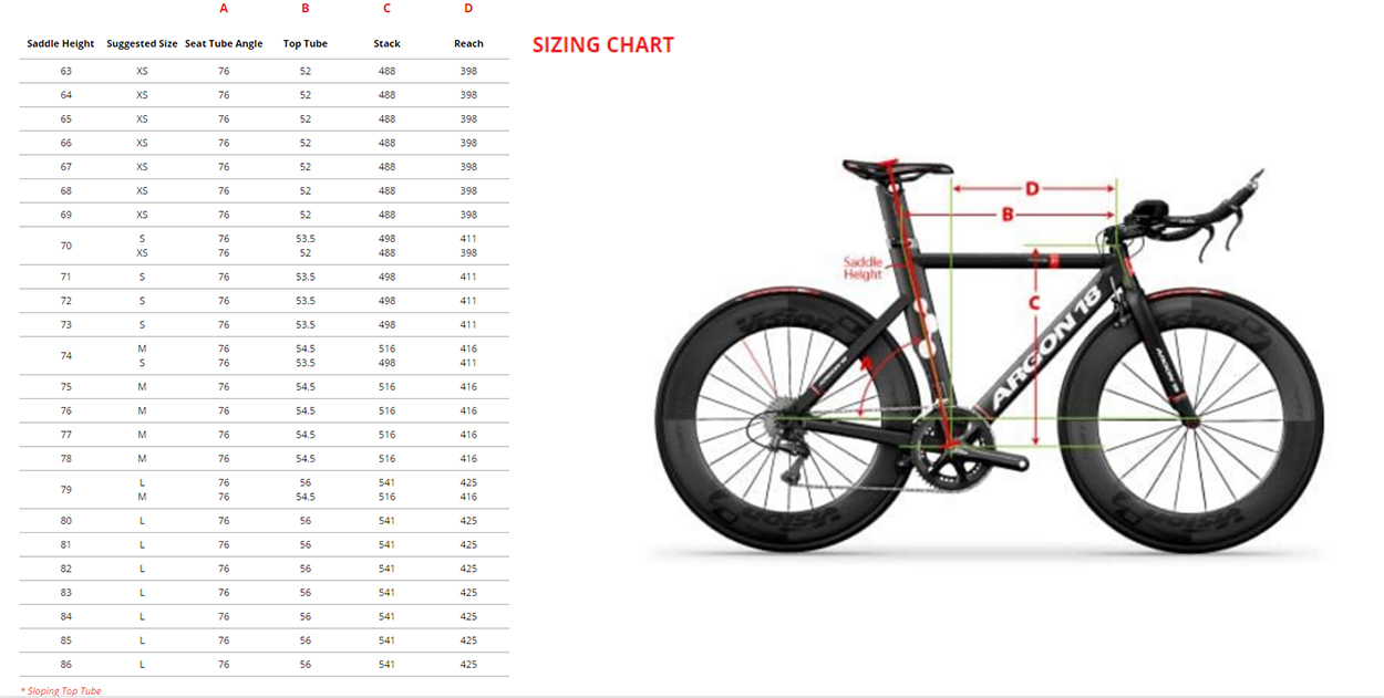 Argon 18 E80 Size Chart