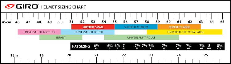 Road Bike Helmet Size Chart